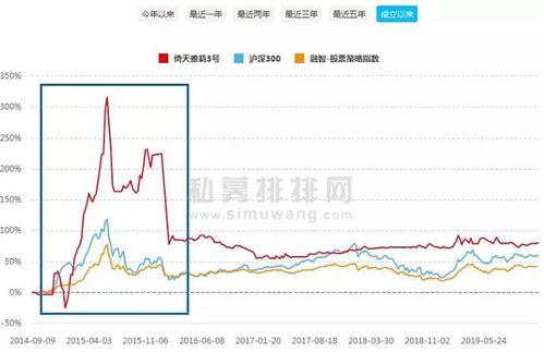 股民吃瓜,揭秘股市背后的趣味故事